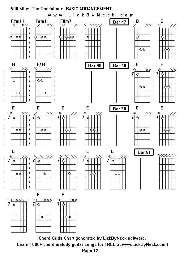 Chord Grids Chart of chord melody fingerstyle guitar song-500 Miles-The Proclaimers-BASIC ARRANGEMENT,generated by LickByNeck software.